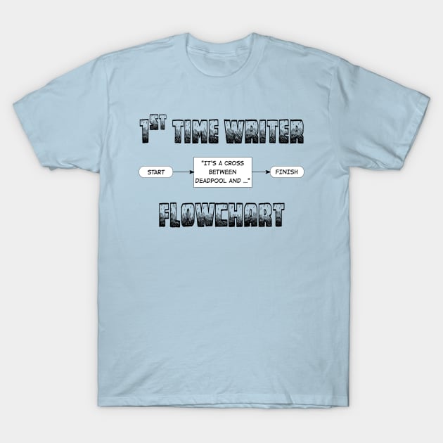 1st Time Writer Flowchart T-Shirt by Jim Has Art